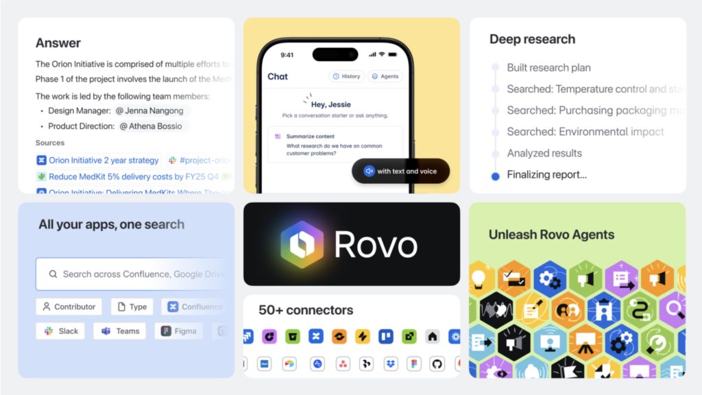 Automação com o Rovo