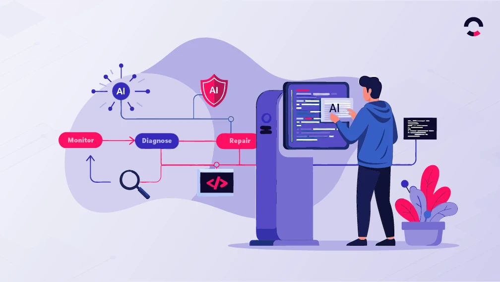 Ilustração de IA com fluxo de monitoramento, diagnóstico e repair, mostrando a tecnologia self-healing para identificar e corrigir falhas em um sistema, com um computador e gráficos ao fundo.